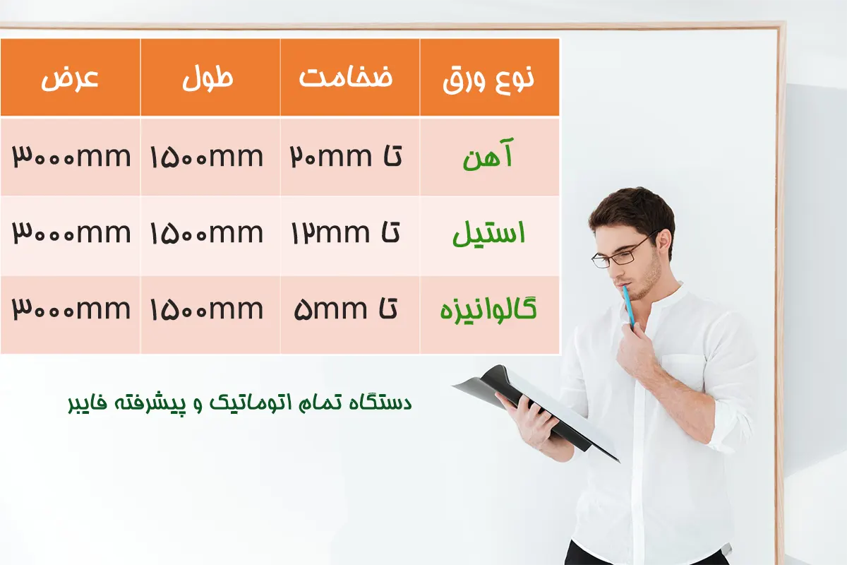 سایز برش لیزری آهن گالوانیزه و استیل